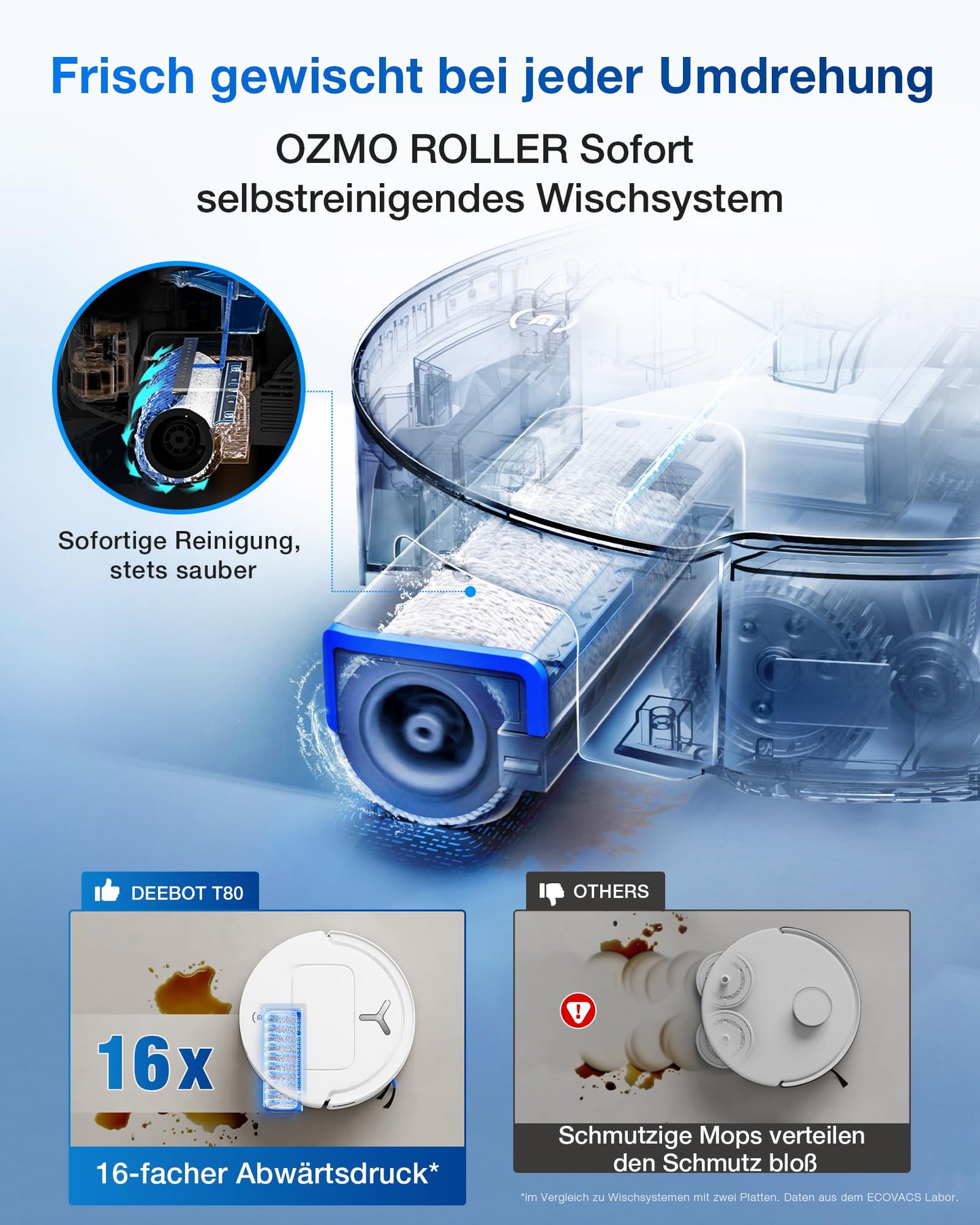 ECOVACS DEEBOT T80 Omni Robotersauger mit Selbstreinigung